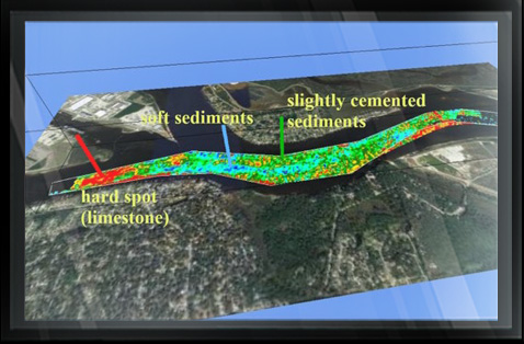 REMOTE SENSING