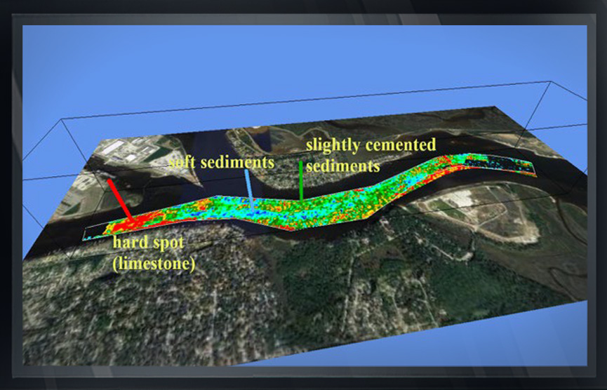 Jaxport Project